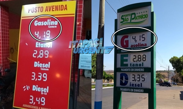 Em uma semana, preço da gasolina é reajustado quatro vezes e chega R$ 4,19 em Itapaci